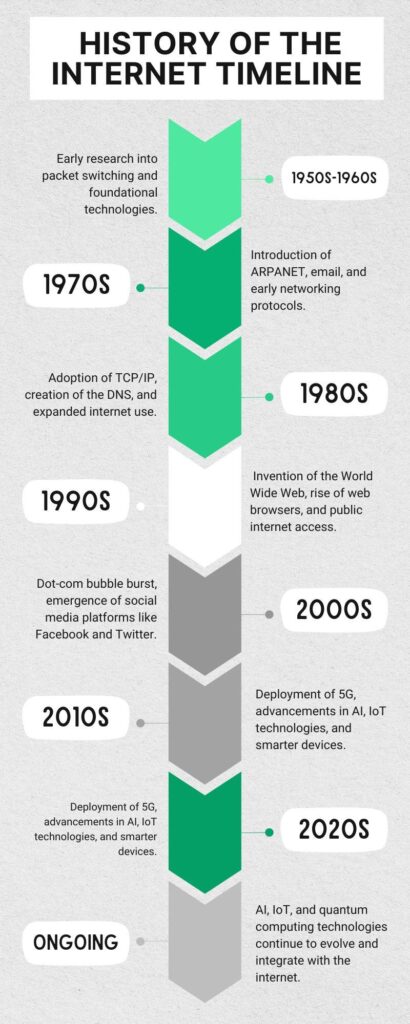 Exploring CMS History: The Lasting Impact of Missionaries