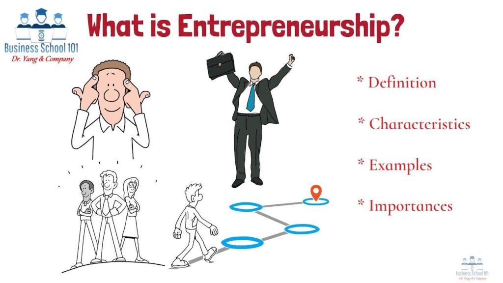 Empowering Entrepreneurs: Lagos’ Business Incubators and Accelerators